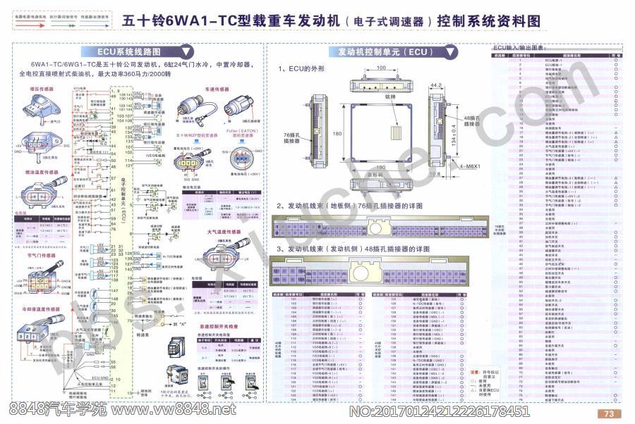 五十铃6WA1-TC型载重车发动机（电子式调速器）控制系统资料图